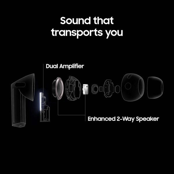 Samsung Galaxy Buds 3 Pro + ANC ( Active Noise Cancellation ) + 3D Touch Sensor ESHARAB
